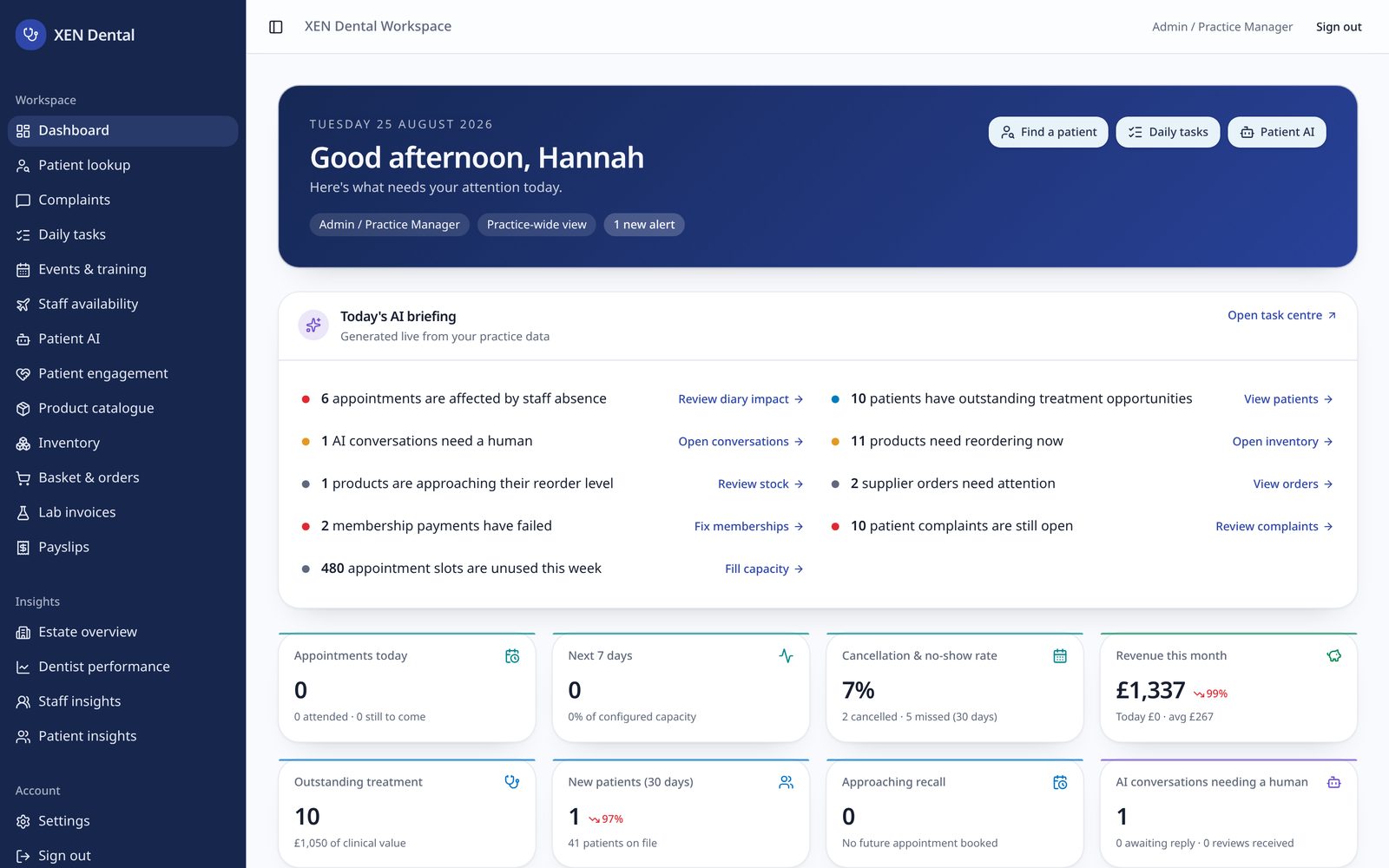 XEN Dental dashboard showing an AI daily briefing and practice KPIs